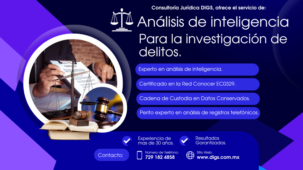 Análisis de inteligencia para la investigación de delitos.